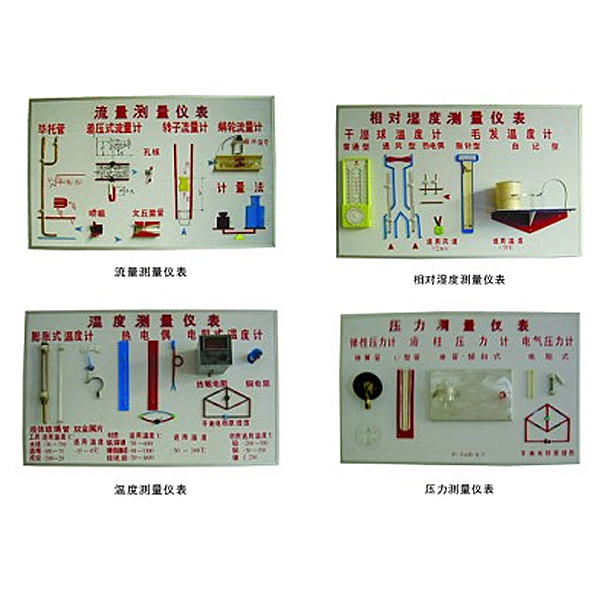 溫度、濕度、壓力、流量示教板,化工儀表示教板