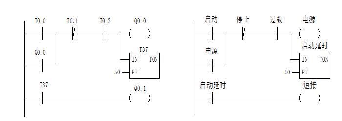 plc教學(xué)實驗臺接線方法圖片大全集(圖2) plc教學(xué)實驗臺接線方法圖片大全集(圖2)