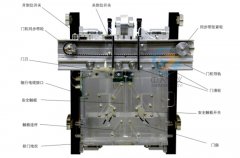 plc 實訓裝置(圖1) plc 實訓裝置(圖1)