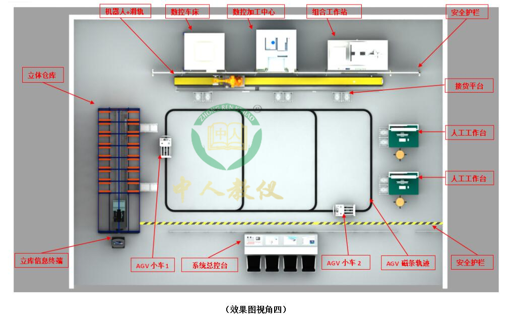 plc實(shí)訓(xùn)日記(圖1) plc實(shí)訓(xùn)日記(圖1)