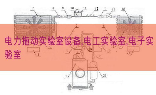 電力拖動實驗室設(shè)備,電工實驗室,電子實驗室(圖1) 電力拖動實驗室設(shè)備,電工實驗室,電子實驗室(圖1)