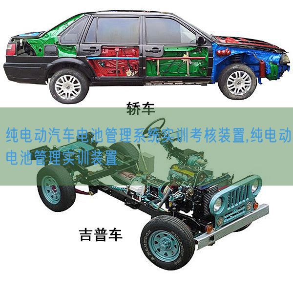 純電動汽車電池管理系統(tǒng)實訓(xùn)考核裝置,純電動電池管理實訓(xùn)裝置(圖1) 純電動汽車電池管理系統(tǒng)實訓(xùn)考核裝置,純電動電池管理實訓(xùn)裝置(圖1)